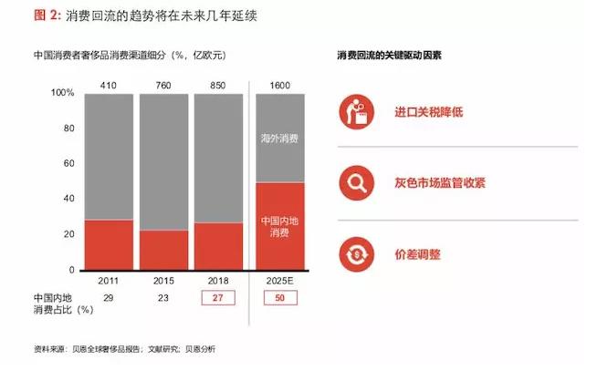 新德里空气太差中国制造空气净化器在印度热销(图1)