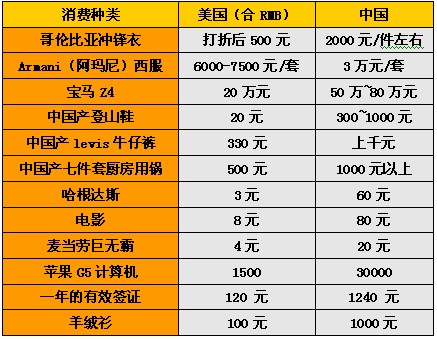 米兰milan 北美洲地区_专注食品行业推动食品安全_资讯中心_伙伴网