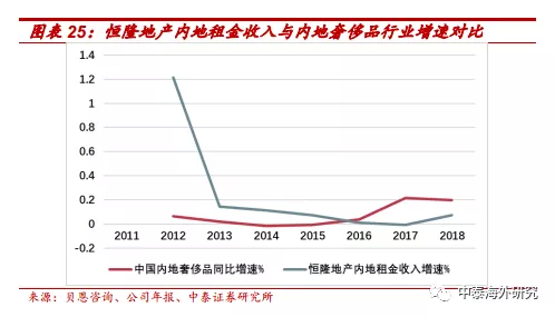 米兰milan-奢侈品关税下调化妆品或先行降税幅度可达15%