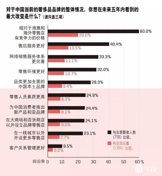 房子、茅台之后中产的第三个“信仰神话”彻底破了(图1)